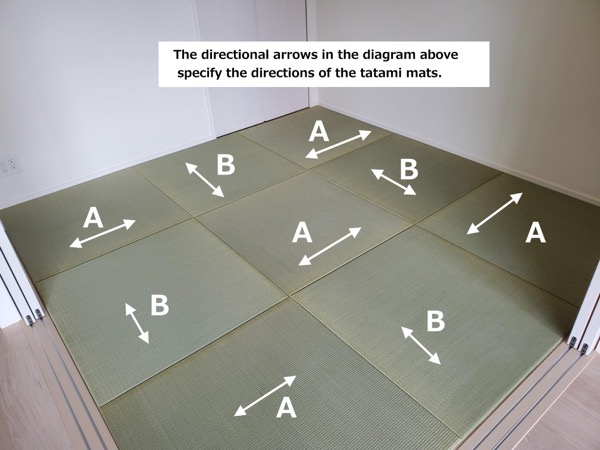 By laying the tatami mats in different mesh directions, the light reflecting from these mats will differ, creating an illusion of having two different colors.