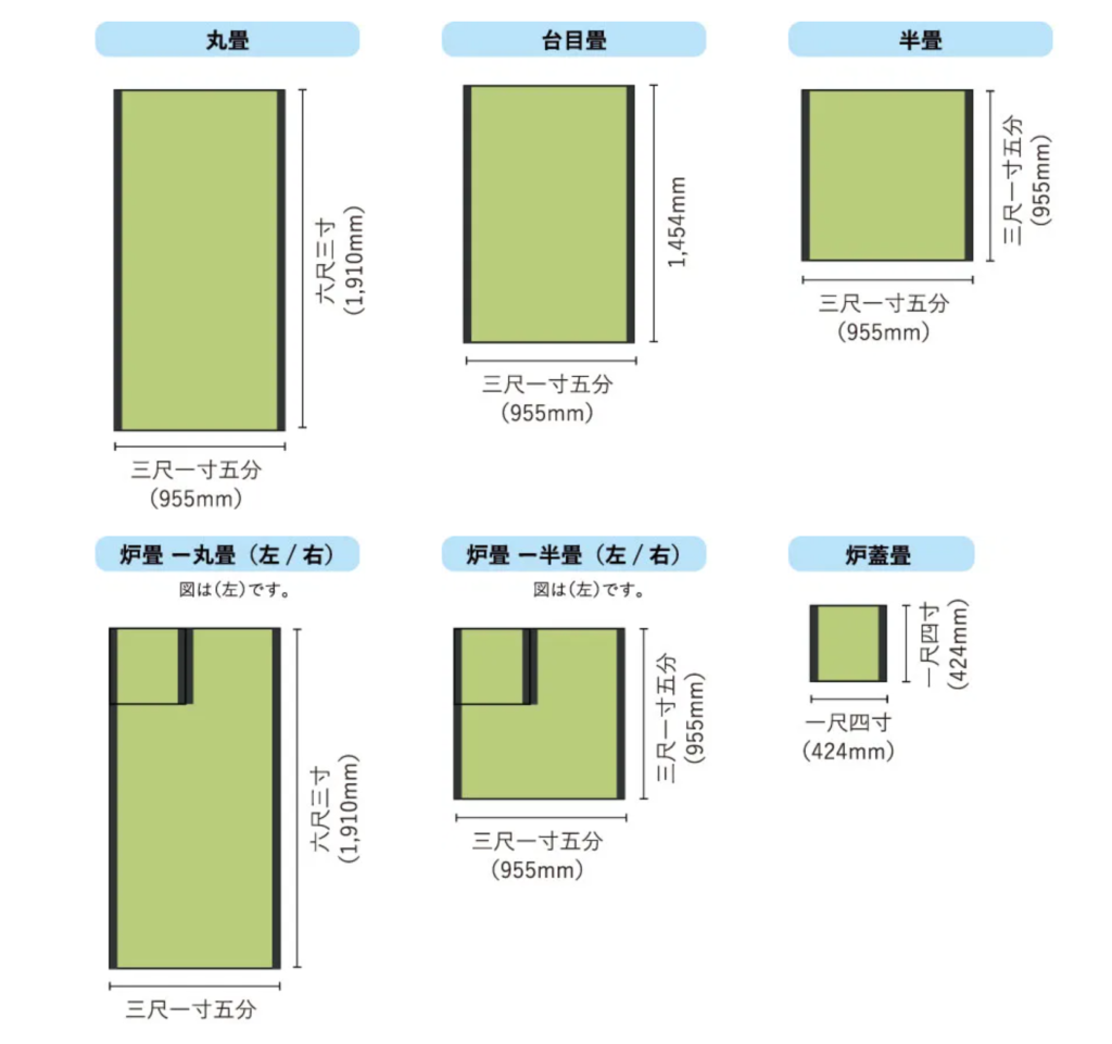 chanoyu tatami